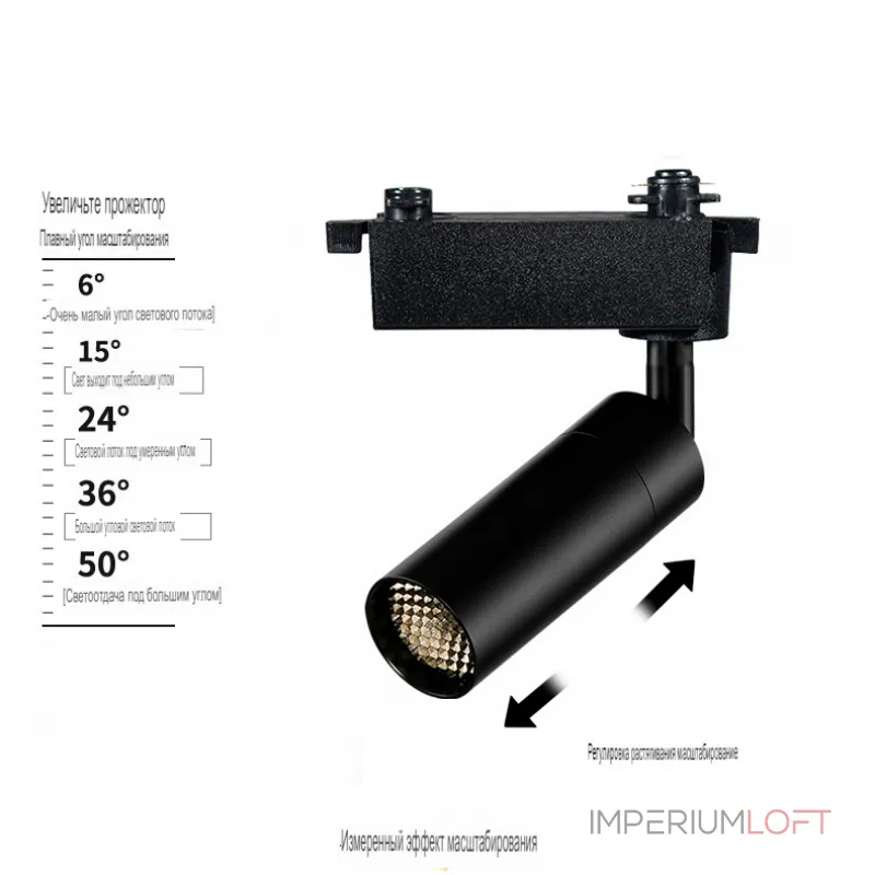 Потолочный светильник с изменениямым углом света Zoom Bell A White 3000К от ImperiumLoft Потолочный светильник с изменениямым углом света Zoom Bell A White 3000К от ImperiumLoft