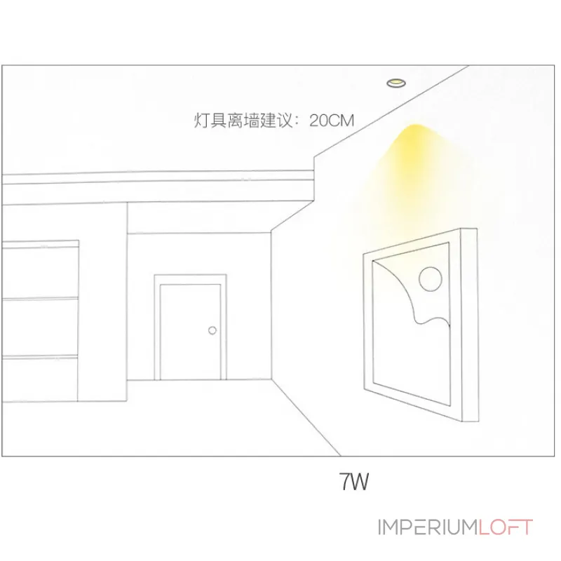 Точечный светильник BIO Brass 10W 3000K от ImperiumLoft Точечный светильник BIO Brass 10W 3000K от ImperiumLoft