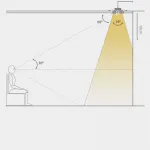 Точечный светильник BIO Brass 10W 3000K от ImperiumLoft