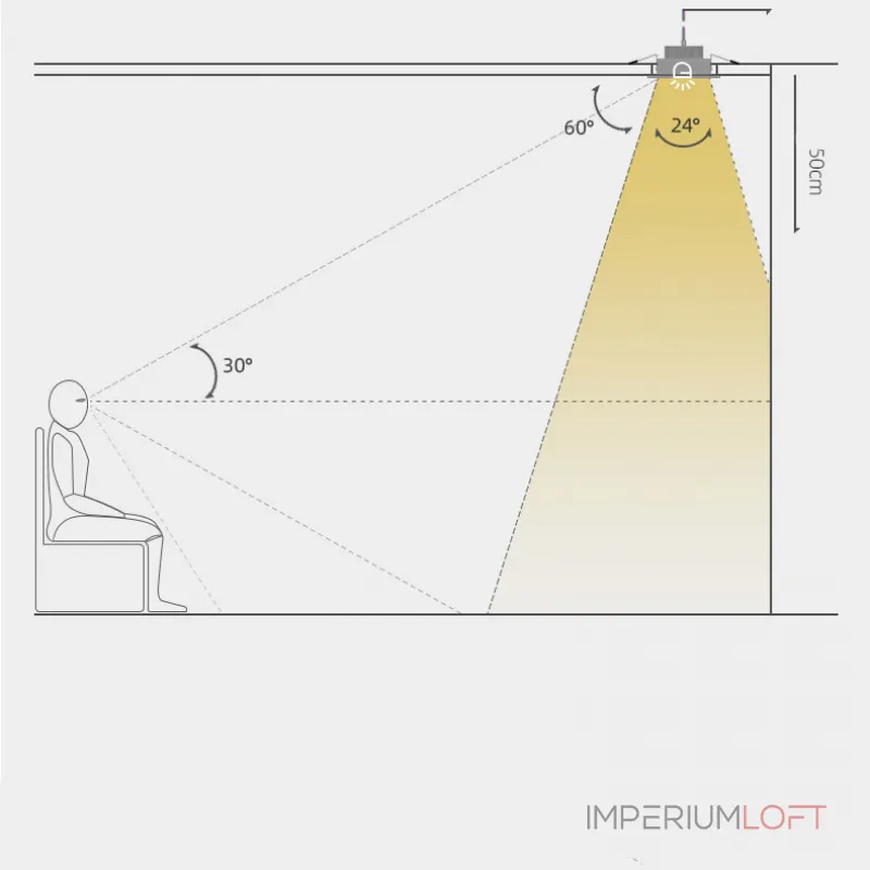 Точечный светильник BIO Brass 10W 3000K от ImperiumLoft Точечный светильник BIO Brass 10W 3000K от ImperiumLoft