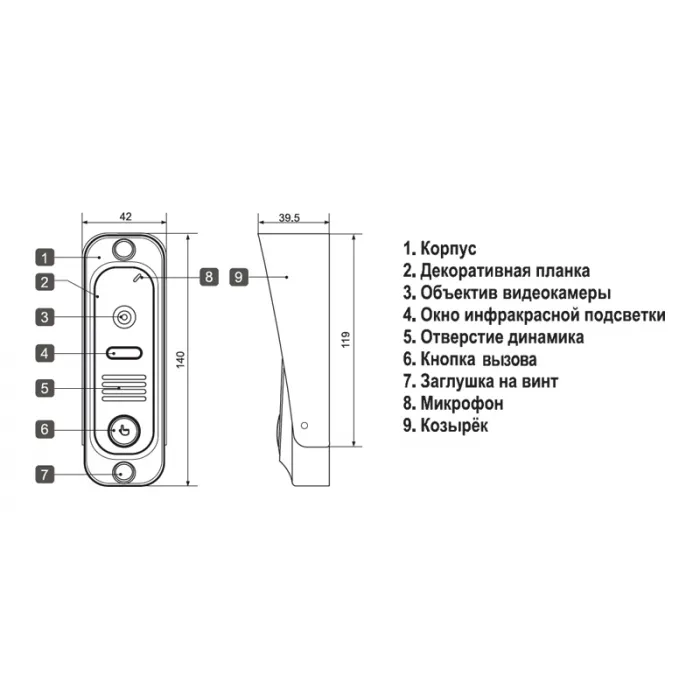 Вызывная панель Tor-neT DVC-412С серебро DVC-412Si Color от ImperiumLoft