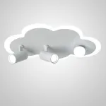 Потолочный светильник SKY В 4000К от ImperiumLoft