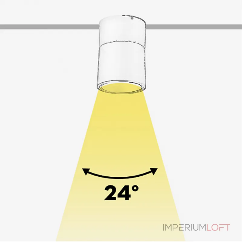 Накладной светодиодный светильник FLEXA White 3000К от ImperiumLoft Накладной светодиодный светильник FLEXA White 3000К от ImperiumLoft