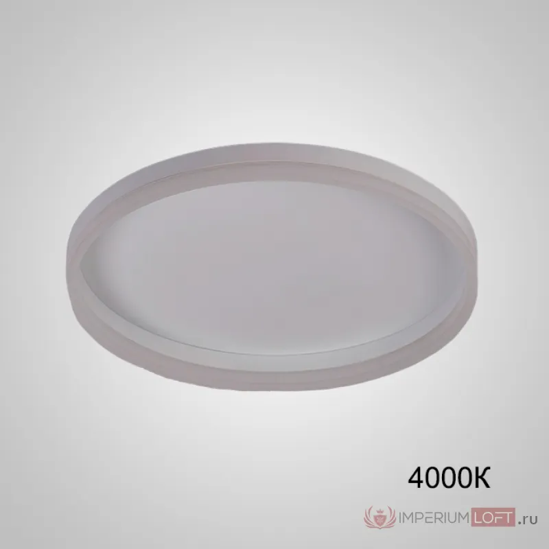 Потолочный светильник MONET D60 White 4000К от ImperiumLoft