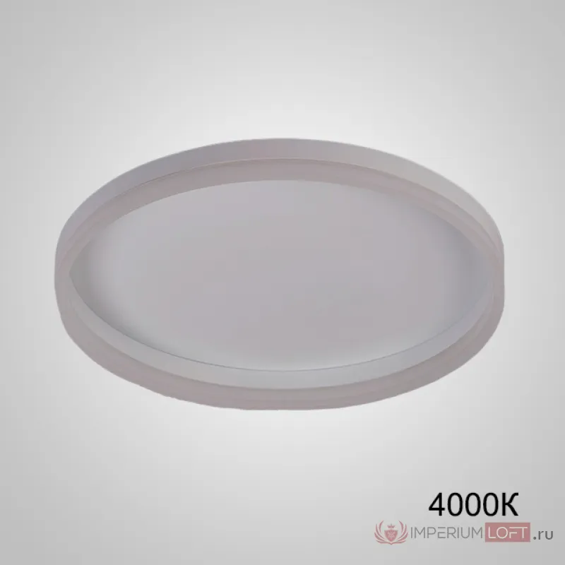 Потолочный светильник MONET D80 White 4000К от ImperiumLoft