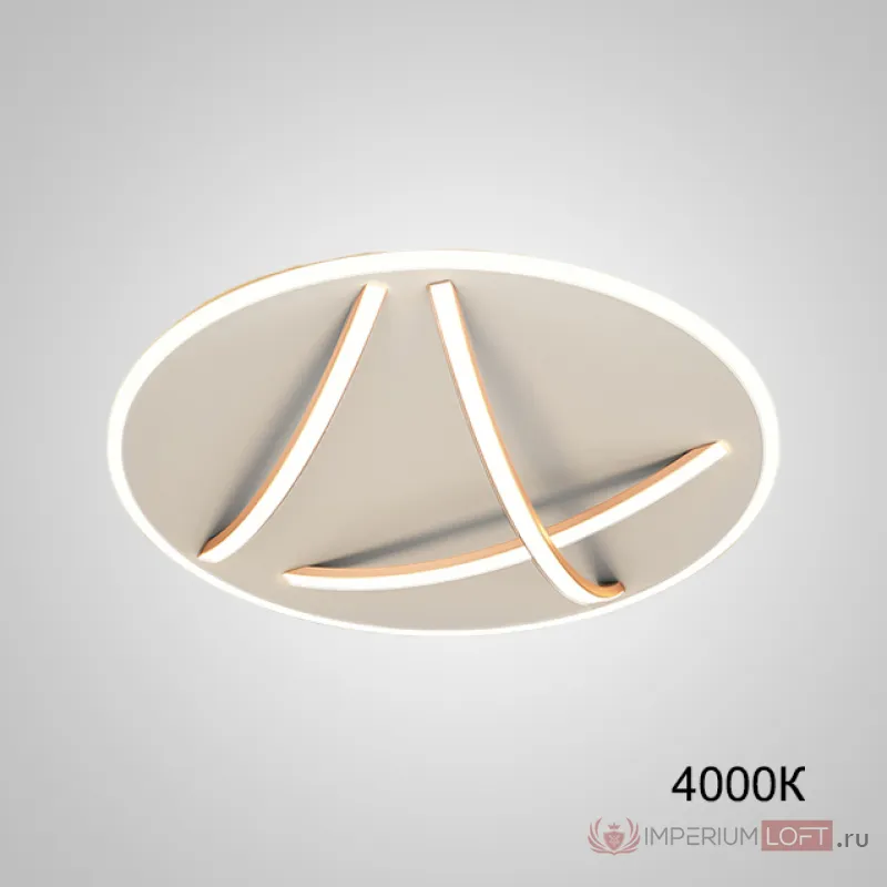 Потолочный светильник HAFTOR D50 Rose Gold 4000К от ImperiumLoft