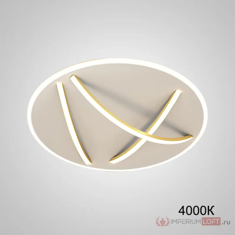 Потолочный светильник HAFTOR D50 Gold 4000К от ImperiumLoft