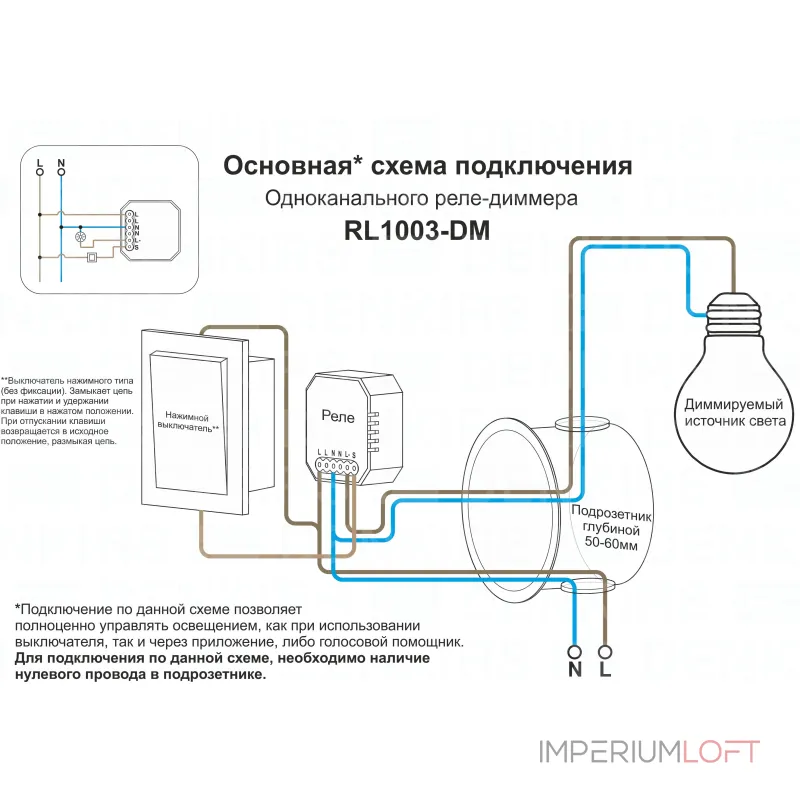 Контроллер-диммер Wi-Fi для смартфонов и планшетов Denkirs Relay RL1003-DM/1