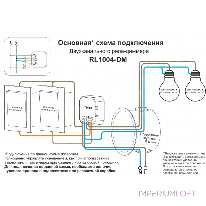 Контроллер-диммер Wi-Fi для смартфонов и планшетов Denkirs Relay RL1004-DM/1 Контроллер-диммер Wi-Fi для смартфонов и планшетов Denkirs Relay RL1004-DM/1