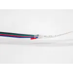 Светодиодная лента 14,4 Вт/м SMD2835 24В IP20 RGB 3М SWG Standard