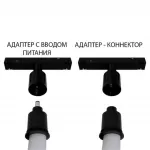 Адаптер с вводом питания Linea Optima Для гибкого неона Loop A492006-1 от ImperiumLoft