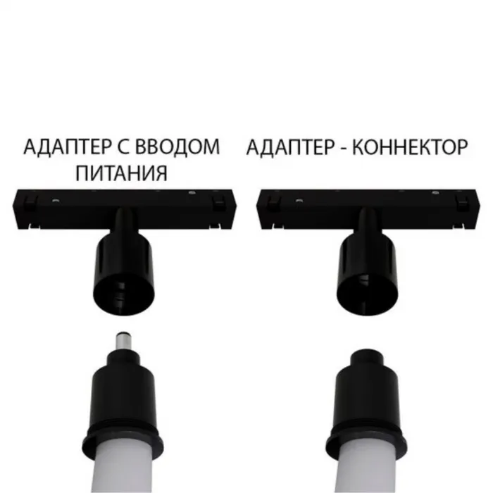 Адаптер с вводом питания Linea Optima Для гибкого неона Loop A492006-1 от ImperiumLoft