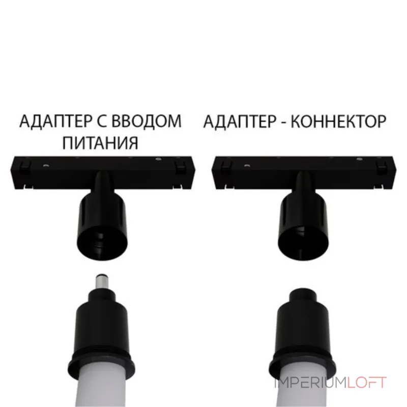 Адаптер с вводом питания Linea Optima Для гибкого неона Loop A492006-1