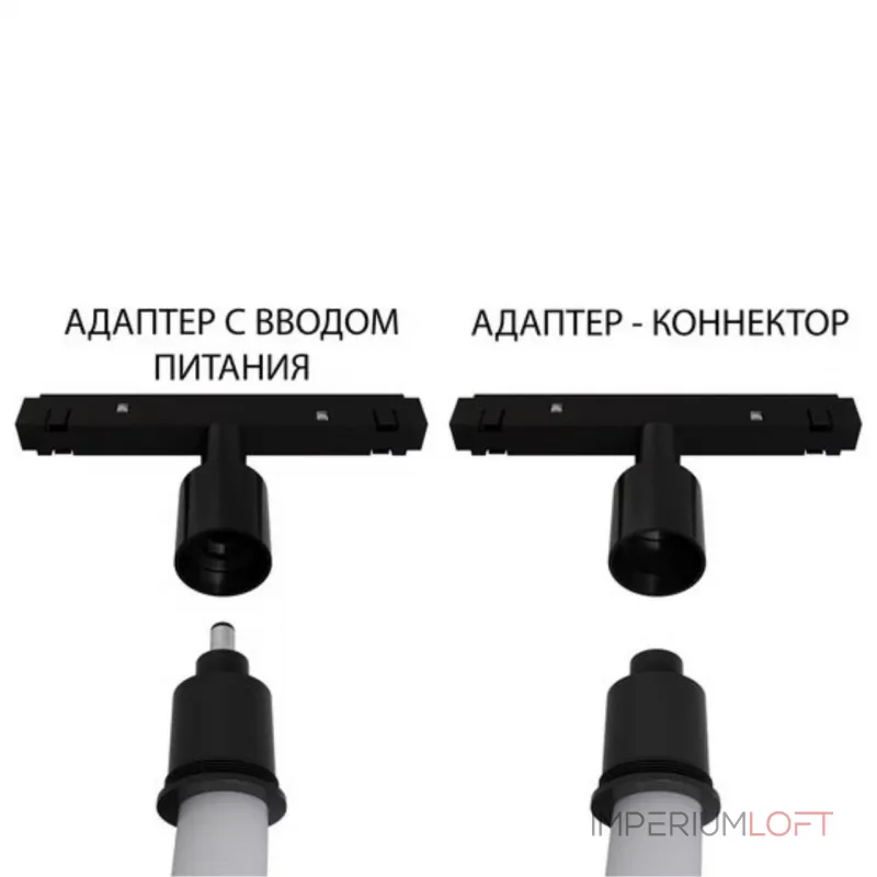 Адаптер с вводом питания Expert Для гибкого неона Loop A492106-1 Адаптер с вводом питания Expert Для гибкого неона Loop A492106-1