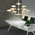 Люстра на штанге SHELT D100 White от ImperiumLoft