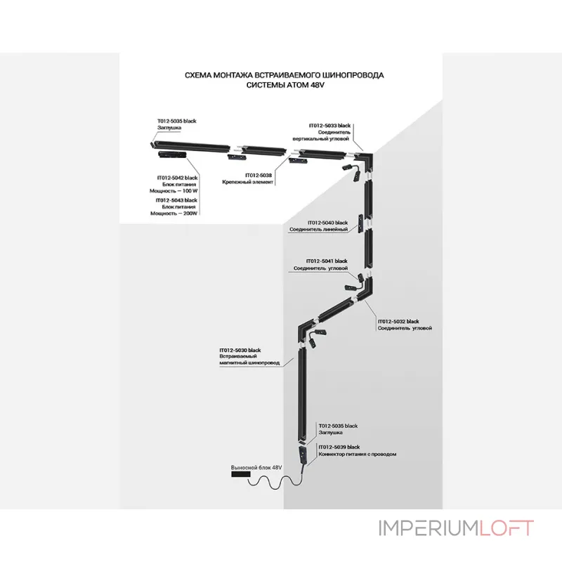 Встраиваемый магнитный шинопровод IT012-5030 black от ImperiumLoft Встраиваемый магнитный шинопровод IT012-5030 black от ImperiumLoft