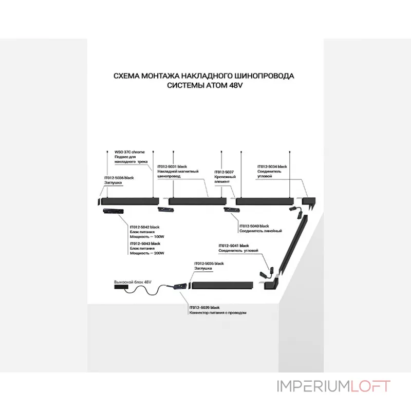Встраиваемый магнитный шинопровод IT012-5030 black от ImperiumLoft Встраиваемый магнитный шинопровод IT012-5030 black от ImperiumLoft