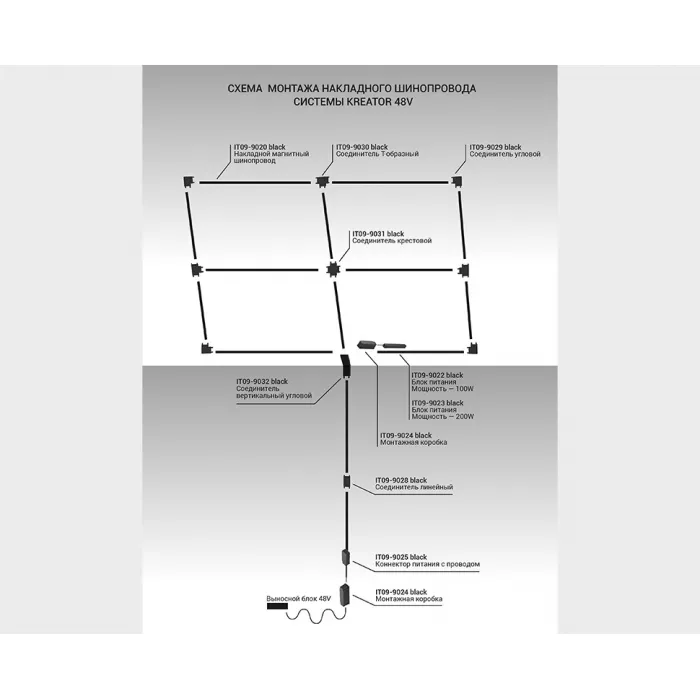 Соединитель угловой IT09-9034 black от ImperiumLoft