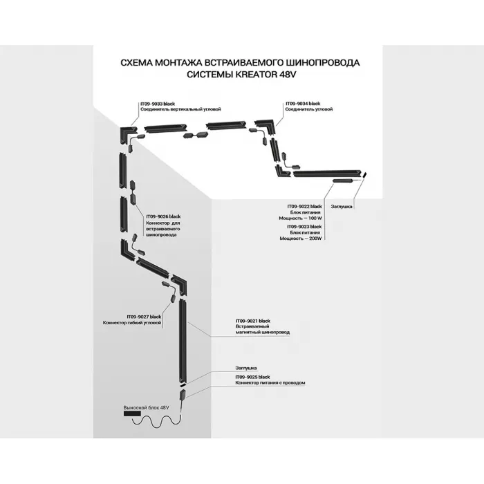 Встраиваемый магнитный шинопровод IT09-9021 black от ImperiumLoft