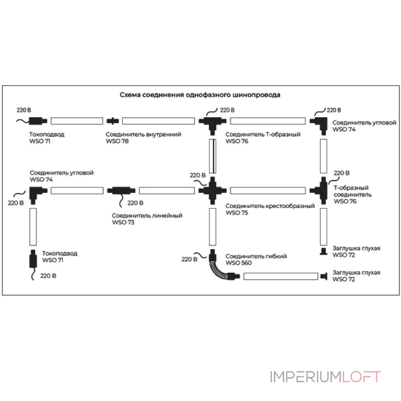 Светильник трековый DANNY TR white от ImperiumLoft Светильник трековый DANNY TR white от ImperiumLoft