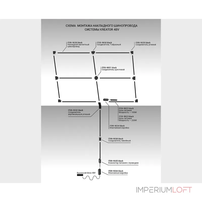 Светильник трековый IT09-9018 black 4000K