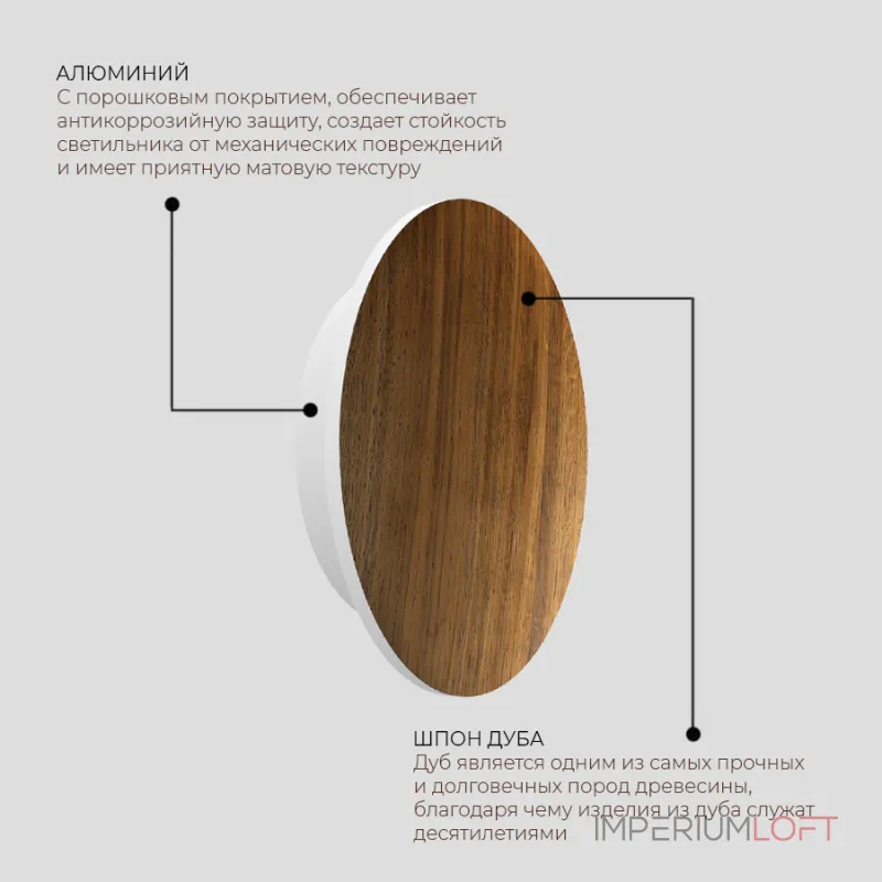 Настенный светодиодный светильник LeDron GW-8663 GW-8663/30 Wooden White от ImperiumLoft Настенный светодиодный светильник LeDron GW-8663 GW-8663/30 Wooden White от ImperiumLoft