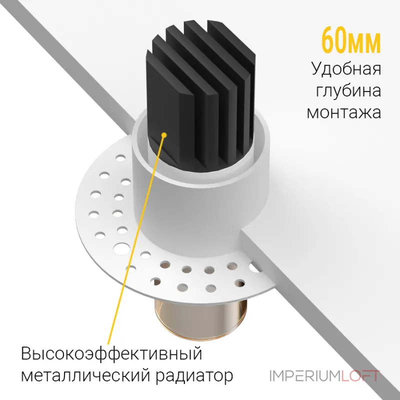 Встраиваемый светодиодный светильник LeDron SL74217/7W White+Amb Встраиваемый светодиодный светильник LeDron SL74217/7W White+Amb
