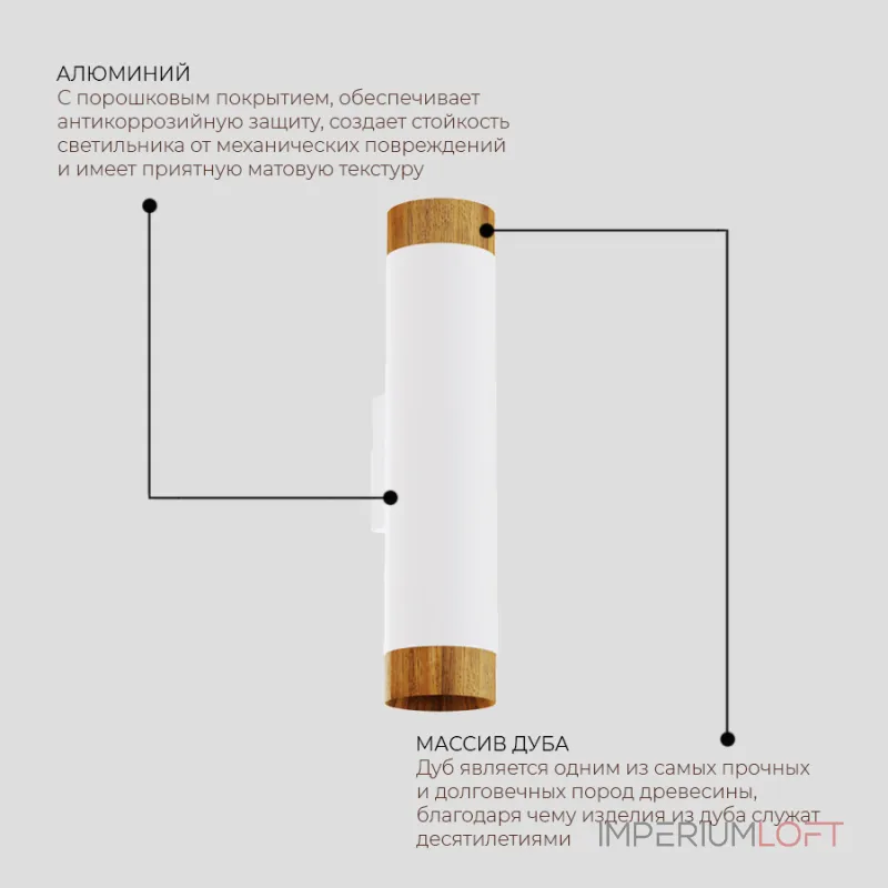 Настенный светильник под сменную лампу LeDron Danny mini 2 Danny mini 2 White Wooden