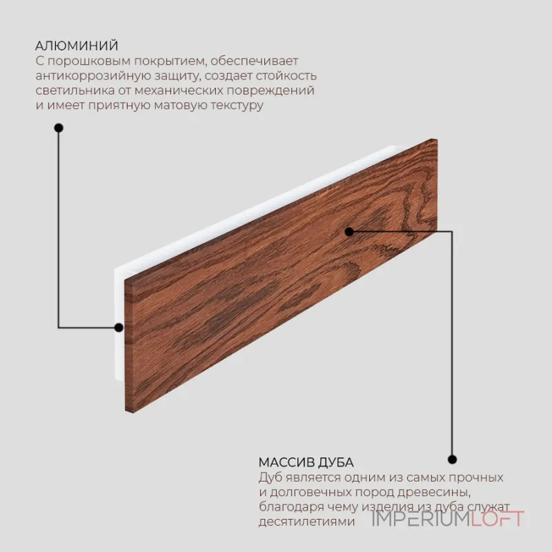 Настенный светодиодный светильник LeDron GW-M066 GW-M066-495 Wooden White