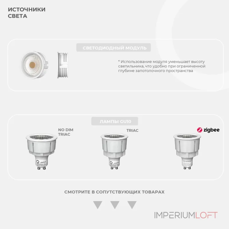 Встраиваемый светильник под сменную лампу Ledron AO1501091 SQ2 White-Black