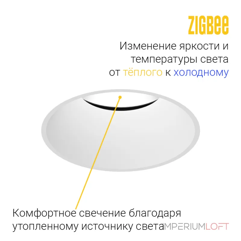 Встраиваемый светодиодный светильник LeDron Starship Frame Starship Frame White 7W Zigbee