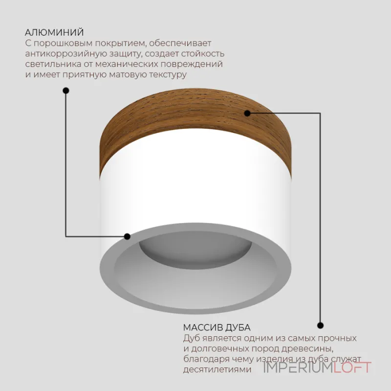 Потолочный светодиодный светильник LeDron SUITABLE MIDDLE SUITABLE MIDDLE Wooden Wh