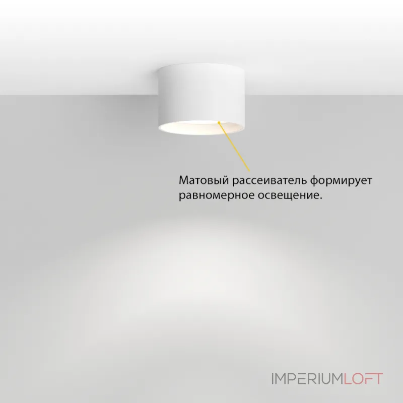 Потолочный светодиодный светильник LeDron DRUM SD3159 White