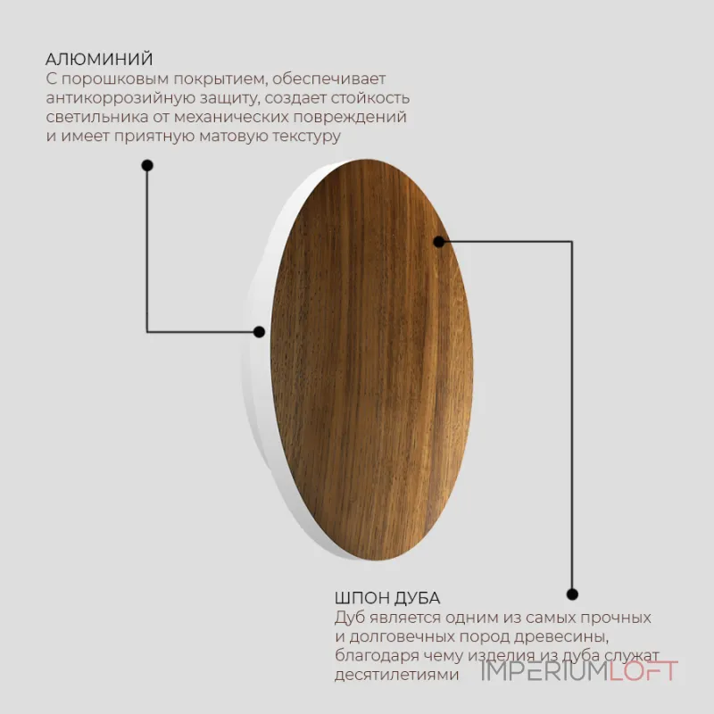 Настенный светодиодный светильник LeDron 8663 8663L Wooden White Настенный светодиодный светильник LeDron 8663 8663L Wooden White
