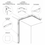 Накладной магнитный трек Ledron АВД-5412 1250 мм Mini White от ImperiumLoft
