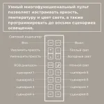 Пульт для управления умным домом LeDron LightWizar Zigbee 2C1YK0020 от ImperiumLoft