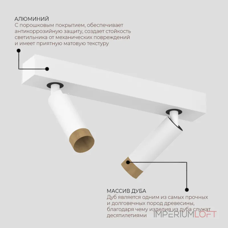 Потолочный светодиодный светильник LeDron SAGITONY SAGITONY E2 S40 Wooden White