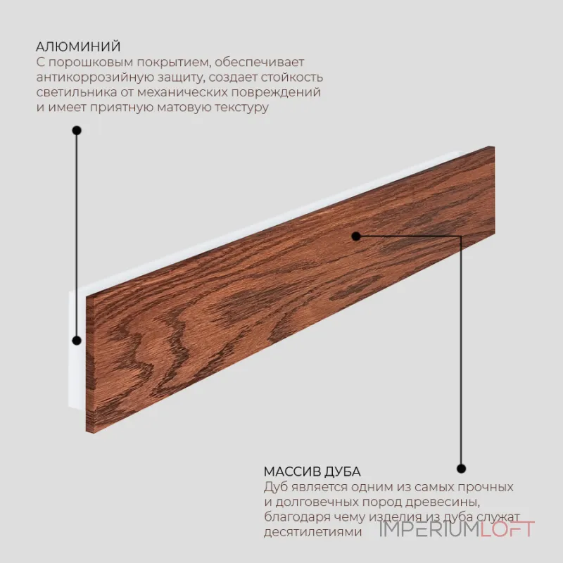 Настенный светодиодный светильник LeDron GW-M066 GW-M066-687 Wooden White
