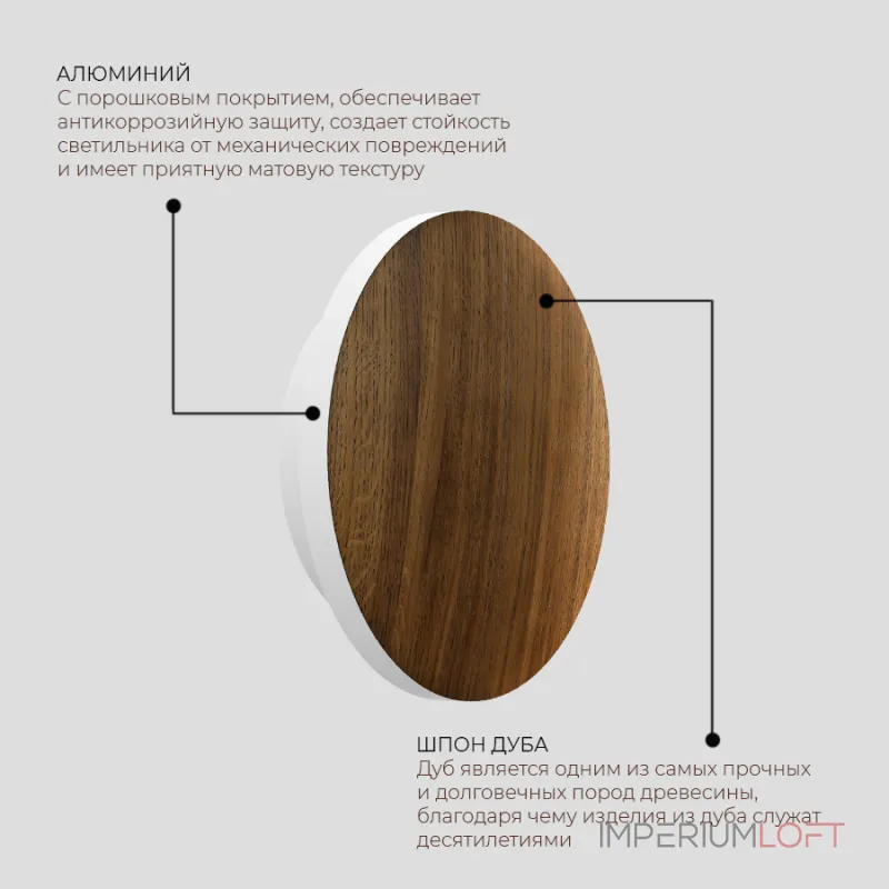 Настенный светодиодный светильник LeDron 8663 8663S Wooden White Настенный светодиодный светильник LeDron 8663 8663S Wooden White