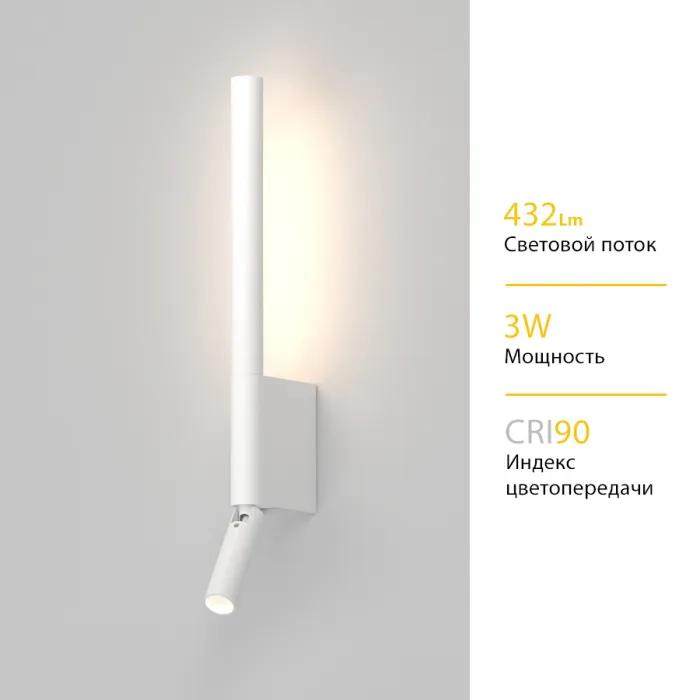 Настенный светодиодный светильник LeDron SPIN Y9133 White от ImperiumLoft
