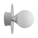 Настенно-потолочный светильник LightHall Pearl LH012139
