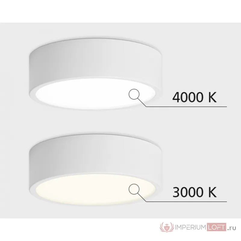 M04–525-175 white 4000K от ImperiumLoft