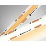 Светодиодная лента Ambrella ILLUMINATION GS4651 от ImperiumLoft