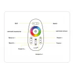 Контроллер для светодиодных лент RGB с инфракрасным пультом Ambrella ILLUMINATION GS11451