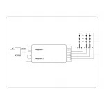 Контроллер для светодиодных лент RGB с инфракрасным пультом Ambrella ILLUMINATION GS11451