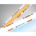 Светодиодная лента Ambrella ILLUMINATION GS4653