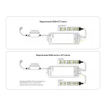 Контроллер для светодиодных лент RGB+CCT c радио пультом Ambrella ILLUMINATION GS11501