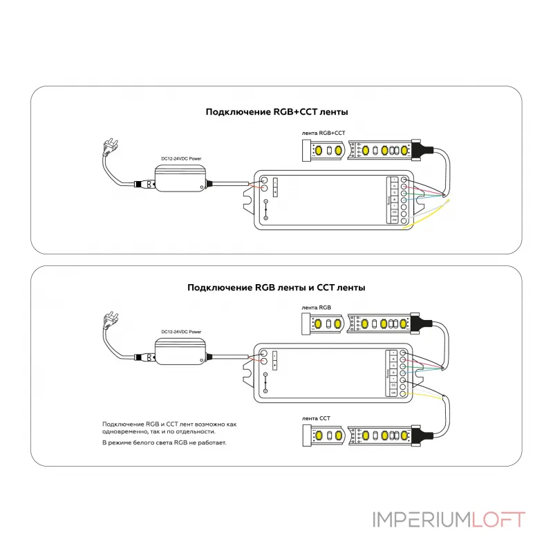Контроллер для светодиодных лент RGB+CCT c радио пультом Ambrella ILLUMINATION GS11501 Контроллер для светодиодных лент RGB+CCT c радио пультом Ambrella ILLUMINATION GS11501