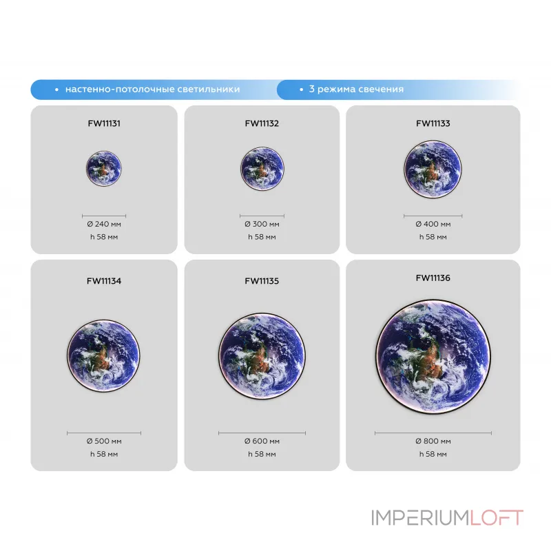 Настенно-потолочный светодиодный светильник Ambrella WALLERS FW11131 от ImperiumLoft Настенно-потолочный светодиодный светильник Ambrella WALLERS FW11131 от ImperiumLoft