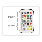 Контроллер для светодиодных лент RGB+CCT c радио пультом Ambrella ILLUMINATION GS11501